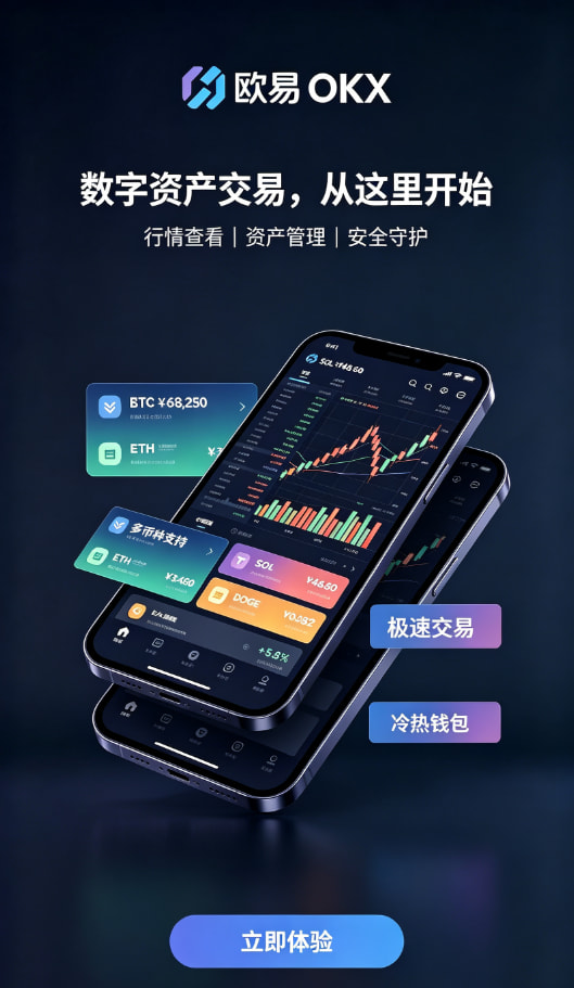 下载欧交易所APP行情与交易界面